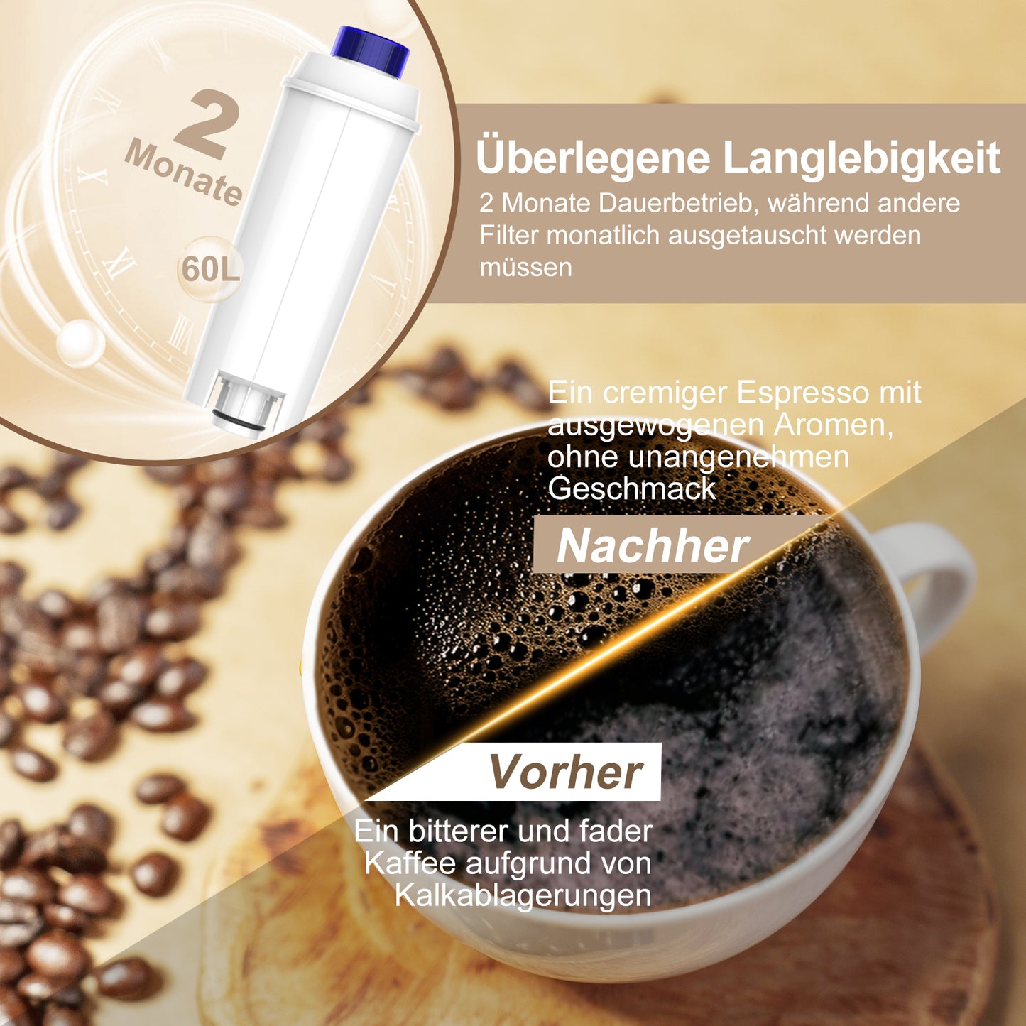 6-Pack Water Filter Replacement for De'Longhi DLSC002 | Fits Magnifica S, Dinamica & ECAM