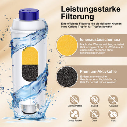 4-Pack Water Filter Replacement for De'Longhi DLSC002 | Fits Magnifica S, Dinamica & ECAM
