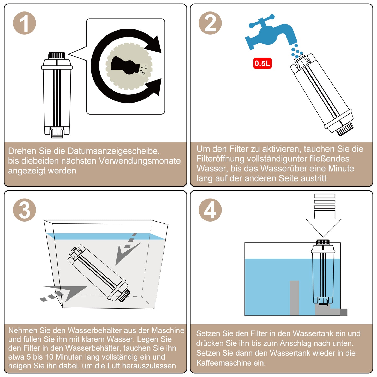 4-Pack Water Filter Replacement for De'Longhi DLSC002 | Fits Magnifica S, Dinamica & ECAM
